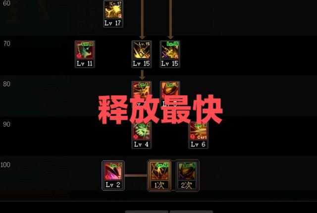 怎么攻破私服地下城 怎么攻破私服地下城