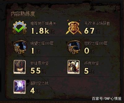 拦截出地下城私服ip后(dnf拦截机工厂不攻击) 拦截出地下城私服ip后(dnf拦截机工厂不攻击)
